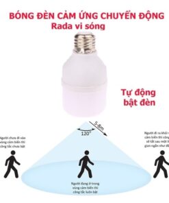bong-den-cam-bien-chuyen-dong-ygt-20w