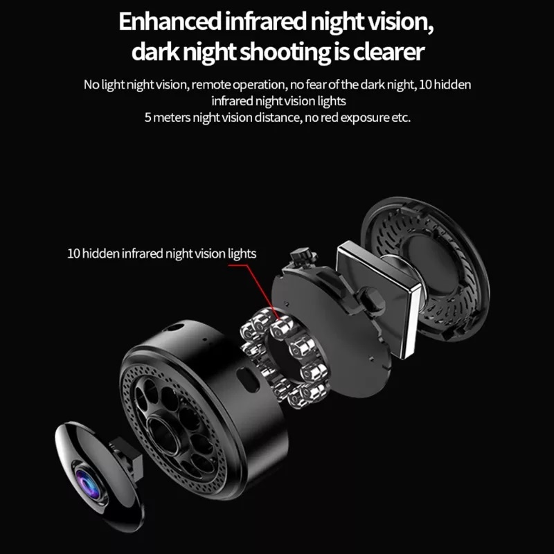Đèn hồng ngoại tăng cường tầm nhìn ban đêm của Camera W12
