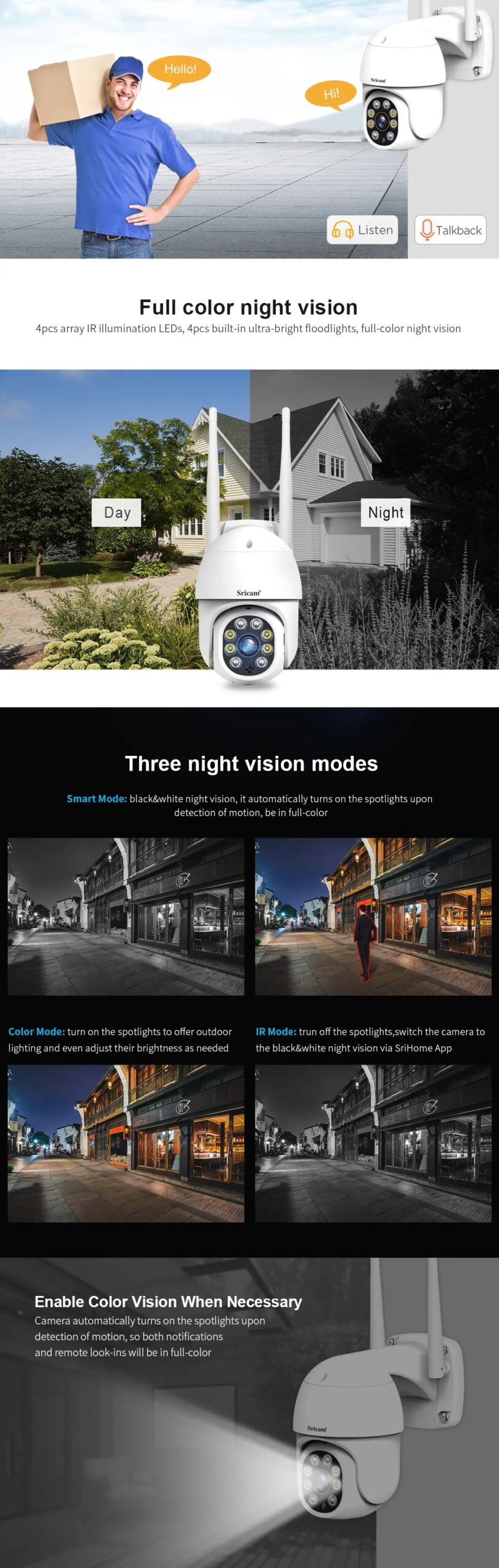 Camera Wifi Srihome SP028 Giám Sát Ban Đêm