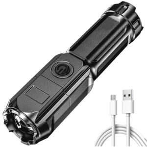 Thông số kỹ thuật của Đèn Pin Phát Sáng F15-T