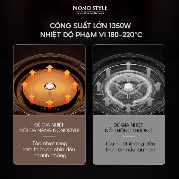 Công Suất Lớn 1350W, Nhiệt Độ Phạm Vi 180-200 Độ