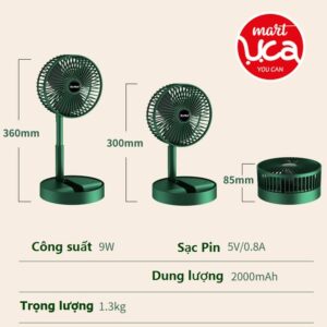 Thông số kỹ thuật