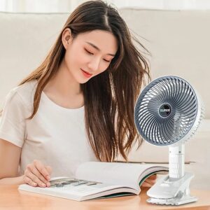 Độ mạnh của gió