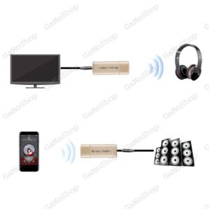 Khả năng kết nối nhận và phát 2in1 của USB Bluetooth YPF-04